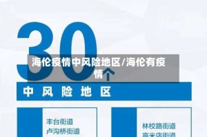 海伦疫情中风险地区/海伦有疫情