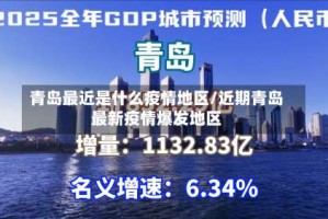 青岛最近是什么疫情地区/近期青岛最新疫情爆发地区