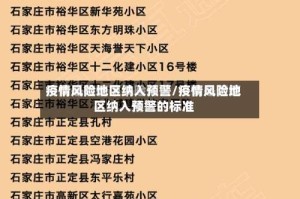 疫情风险地区纳入预警/疫情风险地区纳入预警的标准