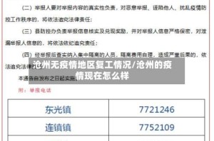 沧州无疫情地区复工情况/沧州的疫情现在怎么样
