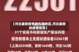 【河北最新疫情都在哪地区,河北最新的疫情报告】