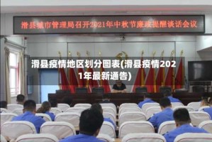 滑县疫情地区划分图表(滑县疫情2021年最新通告)