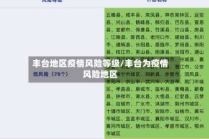 丰台地区疫情风险等级/丰台为疫情风险地区