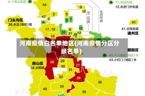 河南疫情白名单地区(河南疫情分区分级名单)