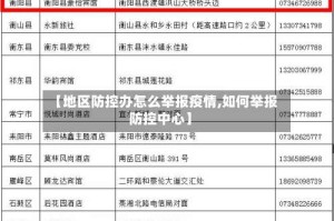 【地区防控办怎么举报疫情,如何举报防控中心】