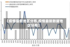 【疫情最新地区分布,疫情最新数据地区分布】