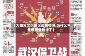 【为啥没显示地区疫情情况,为什么不显示疫情数据了】