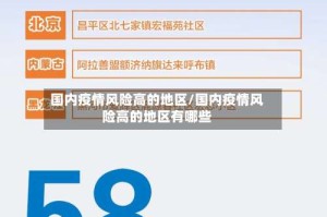 国内疫情风险高的地区/国内疫情风险高的地区有哪些