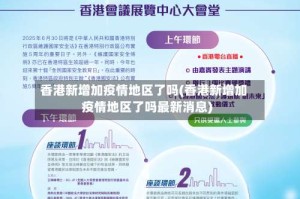 香港新增加疫情地区了吗(香港新增加疫情地区了吗最新消息)