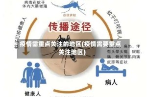 疫情需重点关注的地区(疫情需要重点关注地区)
