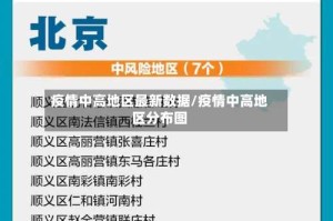 疫情中高地区最新数据/疫情中高地区分布图