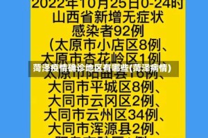 菏泽疫情确诊地区有哪些(菏泽病情)