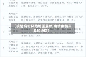 【疫情高低风险地区最新,疫情疫情高风险地区】