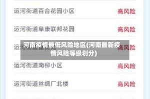河南疫情最低风险地区(河南最新疫情风险等级划分)
