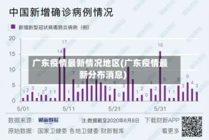 广东疫情最新情况地区(广东疫情最新分布消息)
