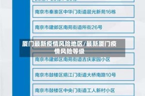 厦门最新疫情风险地区/最新厦门疫情风险等级