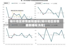 喀什地区疫情最新播报(喀什地区疫情最新播报消息)
