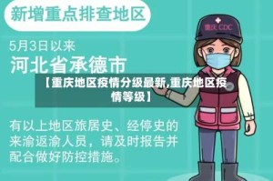 【重庆地区疫情分级最新,重庆地区疫情等级】