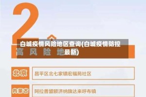 白城疫情风险地区查询(白城疫情防控最新)