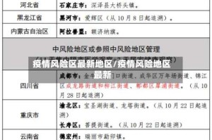 疫情风险区最新地区/疫情风险地区 最新