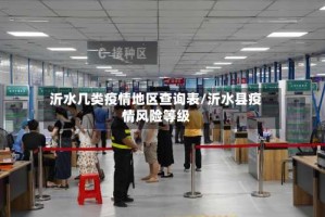 沂水几类疫情地区查询表/沂水县疫情风险等级