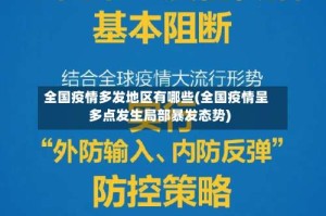 全国疫情多发地区有哪些(全国疫情呈多点发生局部暴发态势)