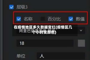 在疫情地区多久数据变红(疫情区几个小时变颜色)