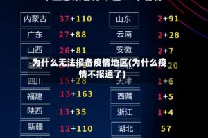 为什么无法报备疫情地区(为什么疫情不报道了)