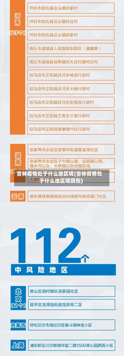 吉林疫情处于什么地区呢(吉林疫情处于什么地区呢现在)-第1张图片