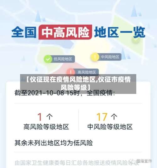 【仪征现在疫情风险地区,仪征市疫情风险等级】-第1张图片