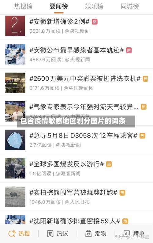 包含疫情敏感地区划分图片的词条-第1张图片