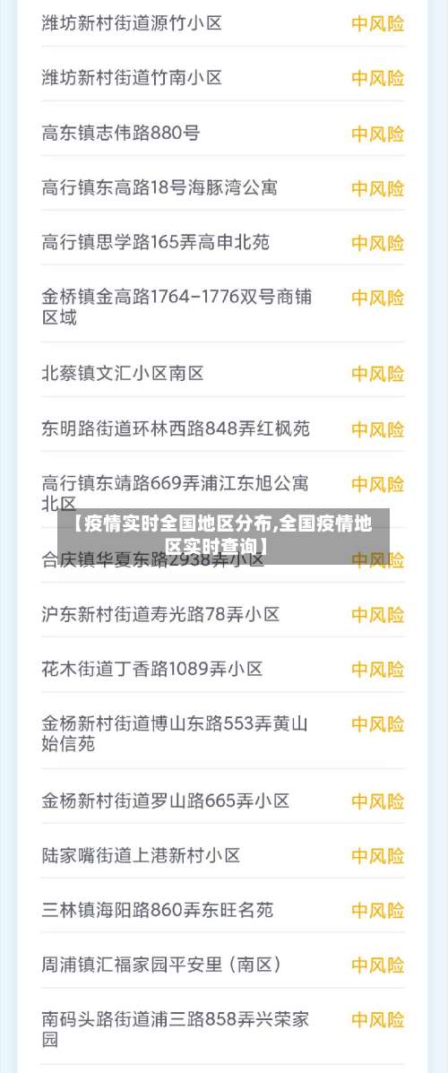 【疫情实时全国地区分布,全国疫情地区实时查询】-第2张图片