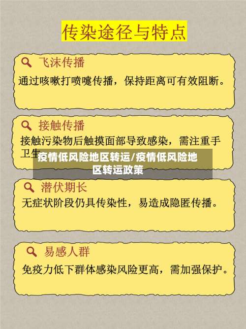 疫情低风险地区转运/疫情低风险地区转运政策-第3张图片