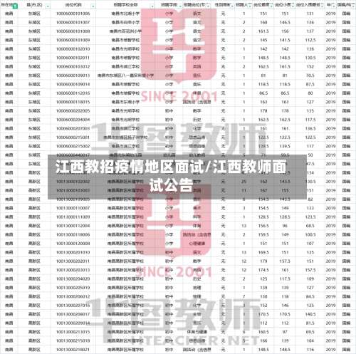 江西教招疫情地区面试/江西教师面试公告-第2张图片