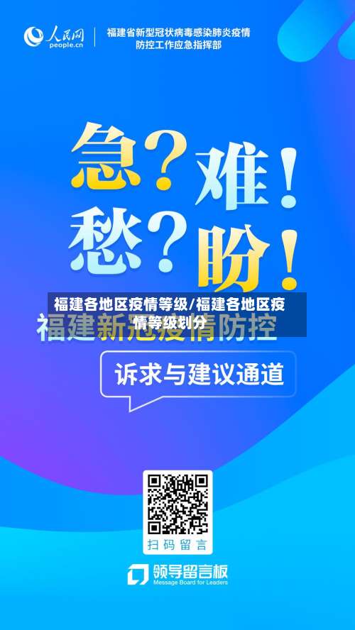 福建各地区疫情等级/福建各地区疫情等级划分-第1张图片
