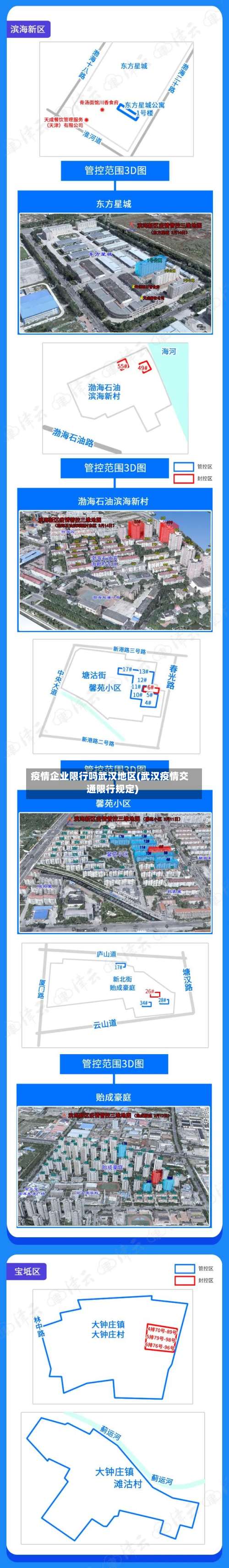 疫情企业限行吗武汉地区(武汉疫情交通限行规定)-第2张图片