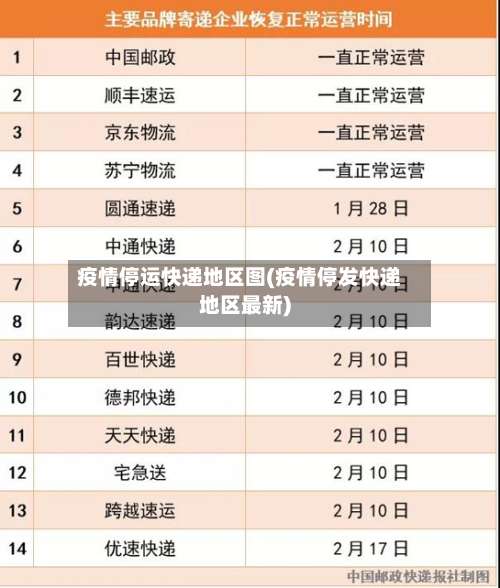 疫情停运快递地区图(疫情停发快递地区最新)-第2张图片