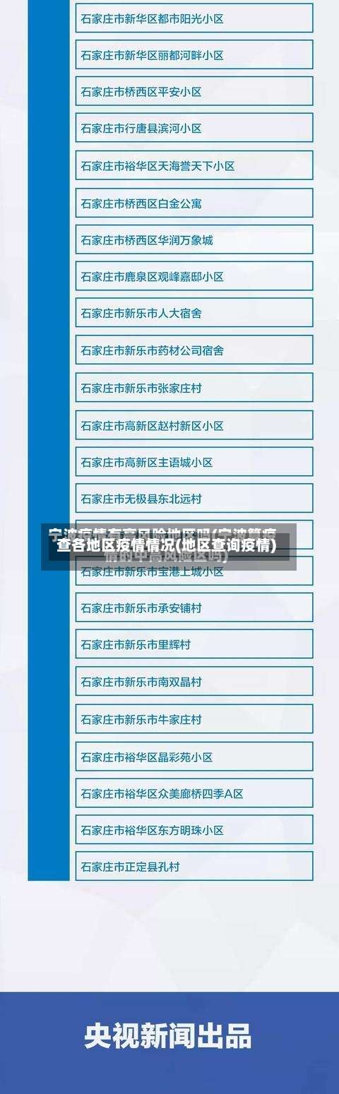 查各地区疫情情况(地区查询疫情)-第1张图片