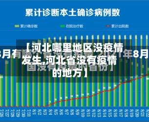 【河北哪里地区没疫情发生,河北省没有疫情的地方】-第1张图片