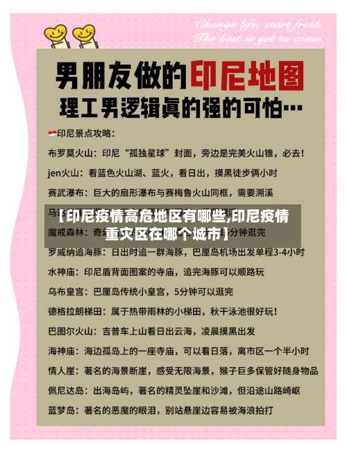 【印尼疫情高危地区有哪些,印尼疫情重灾区在哪个城市】-第1张图片