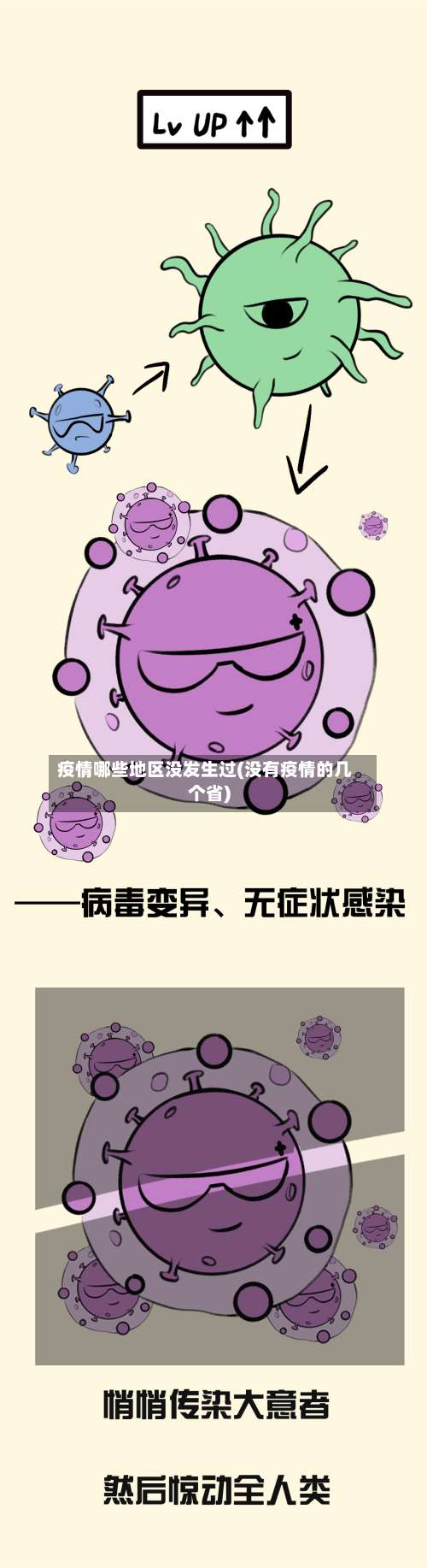 疫情哪些地区没发生过(没有疫情的几个省)-第3张图片