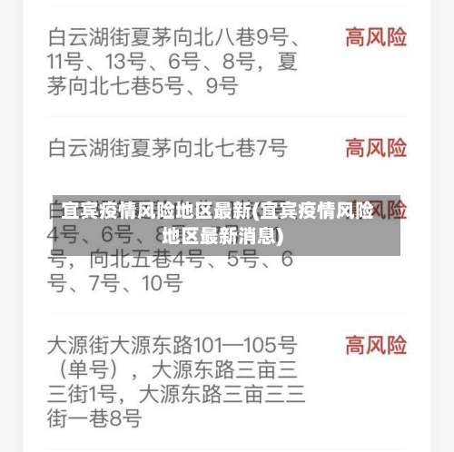 宜宾疫情风险地区最新(宜宾疫情风险地区最新消息)-第2张图片