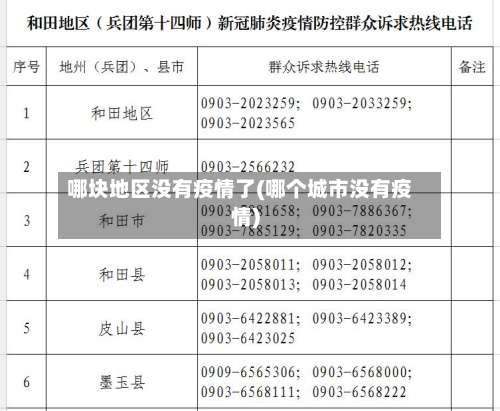 哪块地区没有疫情了(哪个城市没有疫情)-第1张图片
