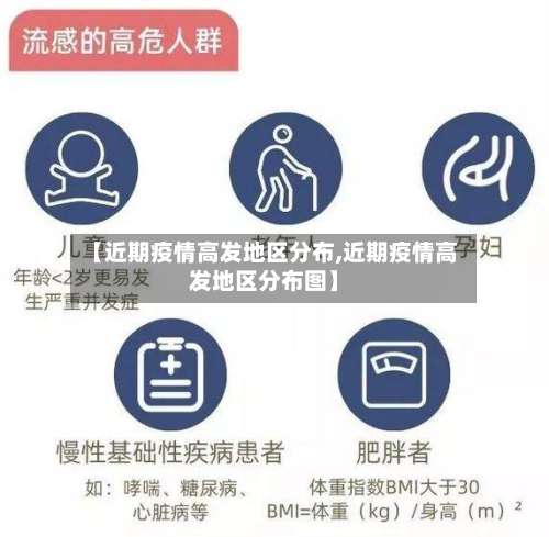 【近期疫情高发地区分布,近期疫情高发地区分布图】-第3张图片
