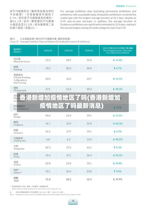 香港新增加疫情地区了吗(香港新增加疫情地区了吗最新消息)-第3张图片