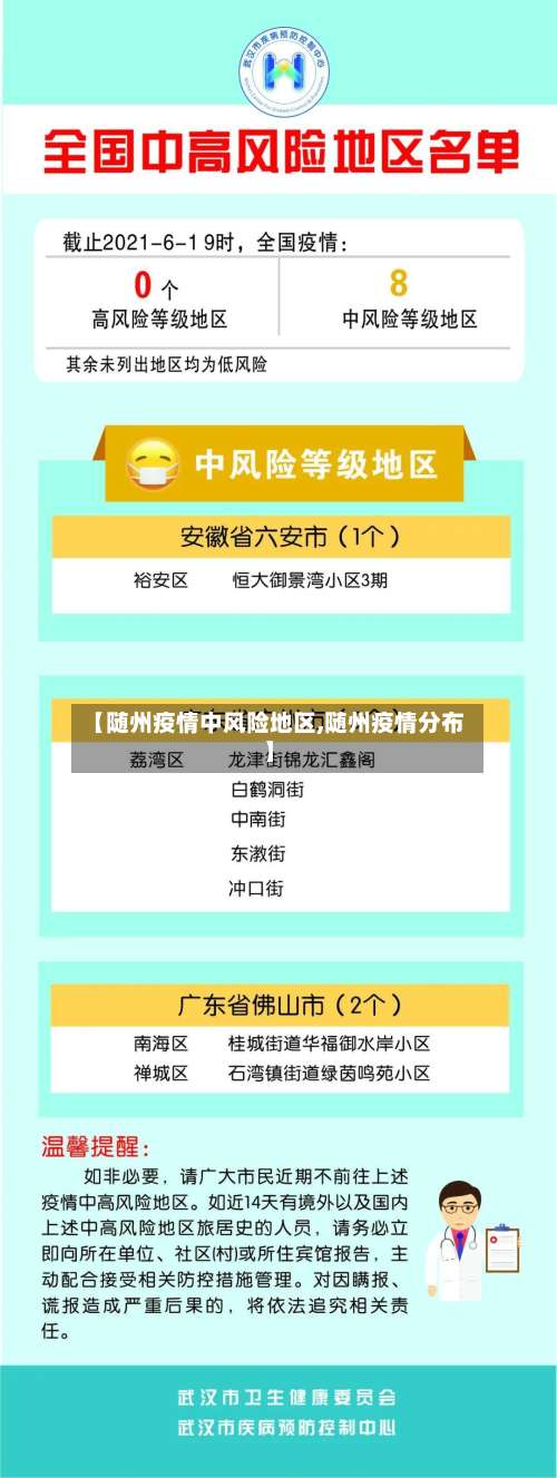 【随州疫情中风险地区,随州疫情分布】-第2张图片