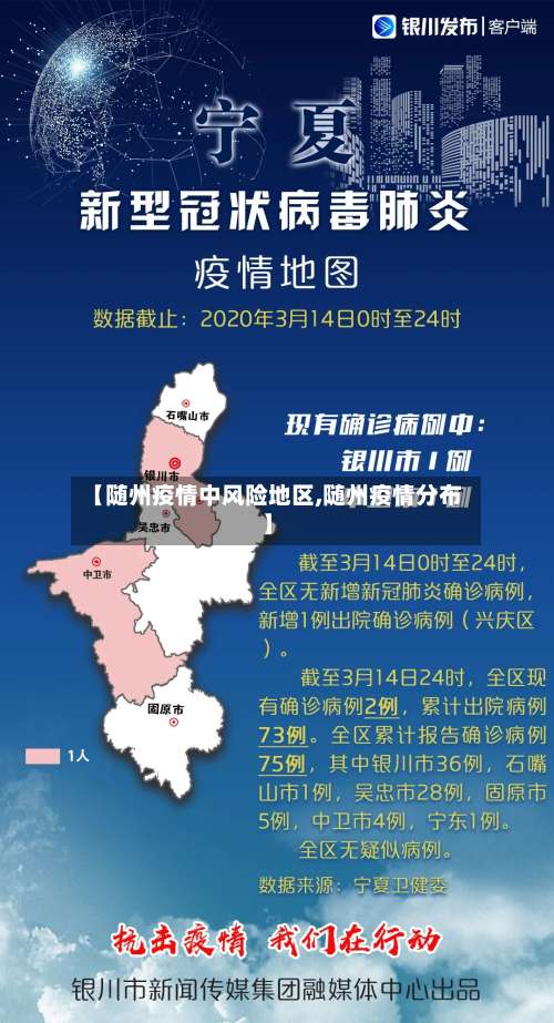 【随州疫情中风险地区,随州疫情分布】-第1张图片