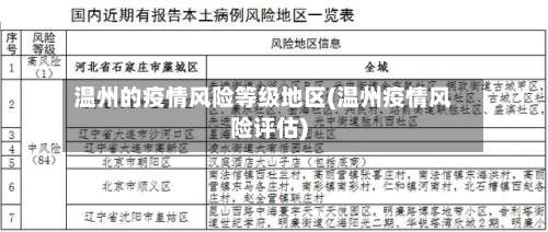 温州的疫情风险等级地区(温州疫情风险评估)-第2张图片