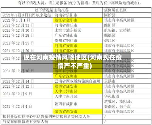 现在河南疫情风险地区(河南现在疫情严不严重)-第1张图片