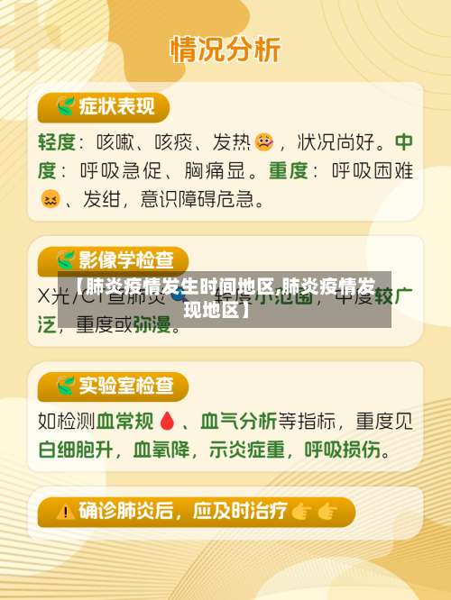 【肺炎疫情发生时间地区,肺炎疫情发现地区】-第3张图片